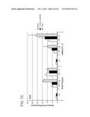 PRODUCTION OF STABLE NON-POLYADENYLATED RNAS diagram and image