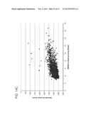 PRODUCTION OF STABLE NON-POLYADENYLATED RNAS diagram and image