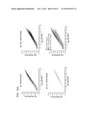 PRODUCTION OF STABLE NON-POLYADENYLATED RNAS diagram and image