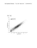 PRODUCTION OF STABLE NON-POLYADENYLATED RNAS diagram and image