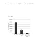 PRODUCTION OF STABLE NON-POLYADENYLATED RNAS diagram and image