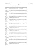 PRODUCTION OF STABLE NON-POLYADENYLATED RNAS diagram and image