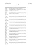 PRODUCTION OF STABLE NON-POLYADENYLATED RNAS diagram and image