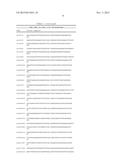 METHODS AND KITS FOR DETERMINING A PLACEBO PROFILE IN SUBJECTS  FOR     CLINICAL TRIALS AND FOR TREATMENT OF PATIENTS diagram and image