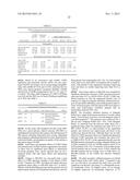 METHODS AND KITS FOR DETERMINING A PLACEBO PROFILE IN SUBJECTS  FOR     CLINICAL TRIALS AND FOR TREATMENT OF PATIENTS diagram and image