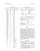 METHODS AND KITS FOR DETERMINING A PLACEBO PROFILE IN SUBJECTS  FOR     CLINICAL TRIALS AND FOR TREATMENT OF PATIENTS diagram and image