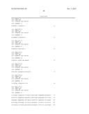 Chondroitin Sulfate Sulfotransferases and Proteoglycans as Cancer     Biomarkers: Use of Expression and Methalytion Status diagram and image