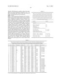 Methods and Kits for Monitoring Response to Radiation Therapies in Cancer diagram and image