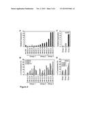 NON-INVASIVE DETECTION OF BLADDER CANCER BY FLOURESCENCE IN SITU     HIBRIDIZATION OF AURORA A diagram and image