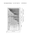 NON-INVASIVE DETECTION OF BLADDER CANCER BY FLOURESCENCE IN SITU     HIBRIDIZATION OF AURORA A diagram and image