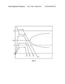 METHODS FOR CONSTRUCTING PARTS WITH IMPROVED PROPERTIES USING METALLIC     GLASS ALLOYS diagram and image