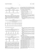 7XX ALUMINUM CASTING ALLOYS, AND METHODS FOR MAKING THE SAME diagram and image