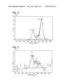 Method and Device for Manufacturing a Barrier Layer on a Flexible     Substrate diagram and image