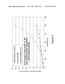 ELECTROLYTE CONCENTRATION CONTROL SYSTEM FOR HIGH RATE ELECTROPLATING diagram and image