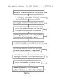 Process of manufacturing fabrics having jacquard and terry patterns diagram and image