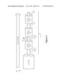 Aftertreatment System for Simultaneous Emissions Control in Stationary     Rich Burn Engines diagram and image