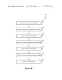 Aftertreatment System for Simultaneous Emissions Control in Stationary     Rich Burn Engines diagram and image