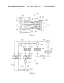 GAS TURBINE ENGINE FUEL SYSTEM diagram and image