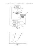 Method For Regulating A Generator Set diagram and image