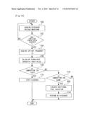 CONTROL APPARATUS FOR INTERNAL COMBUSTION ENGINE (AS AMENDED) diagram and image