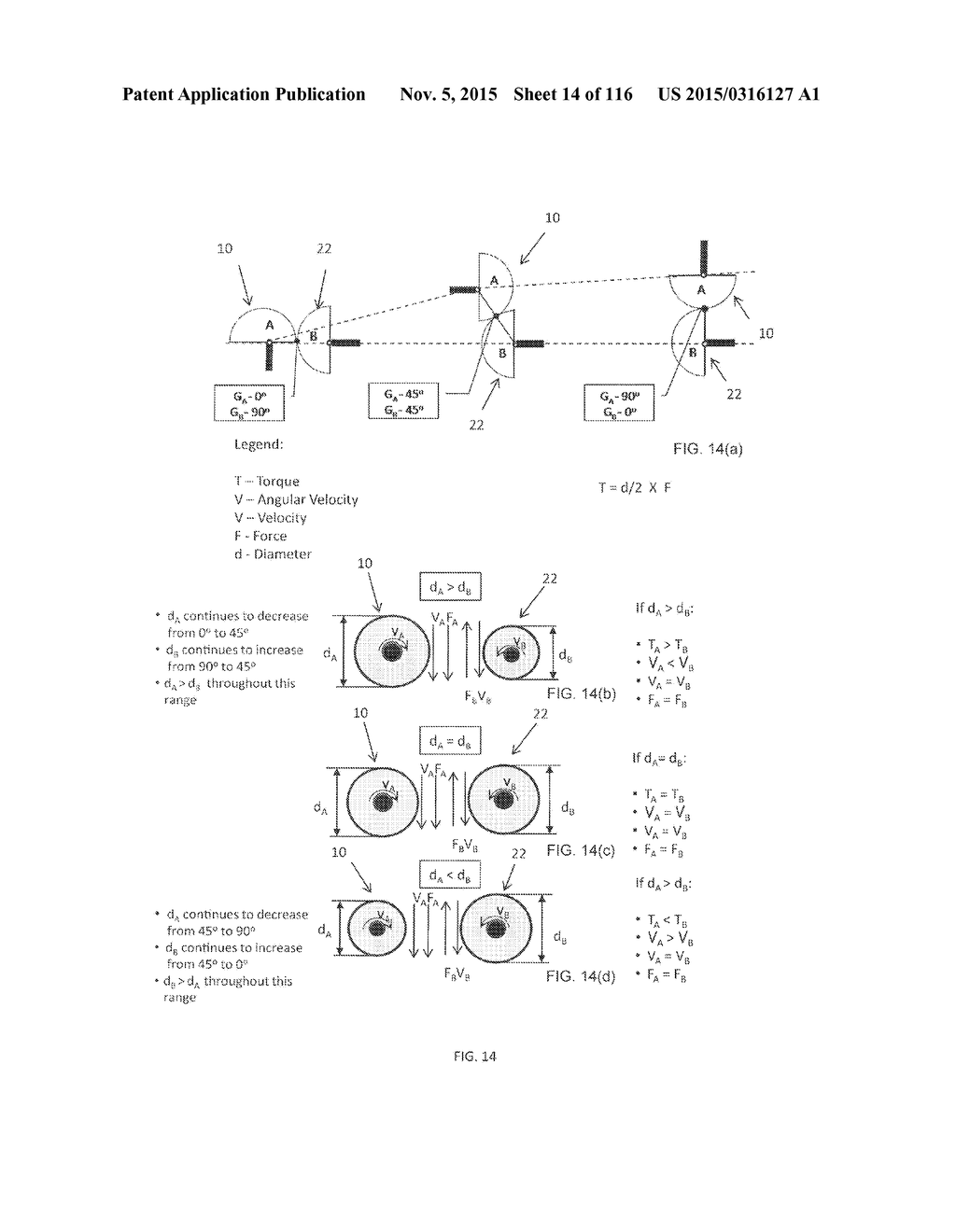 CURVILINEAR GEAR AND METHOD - diagram, schematic, and image 15