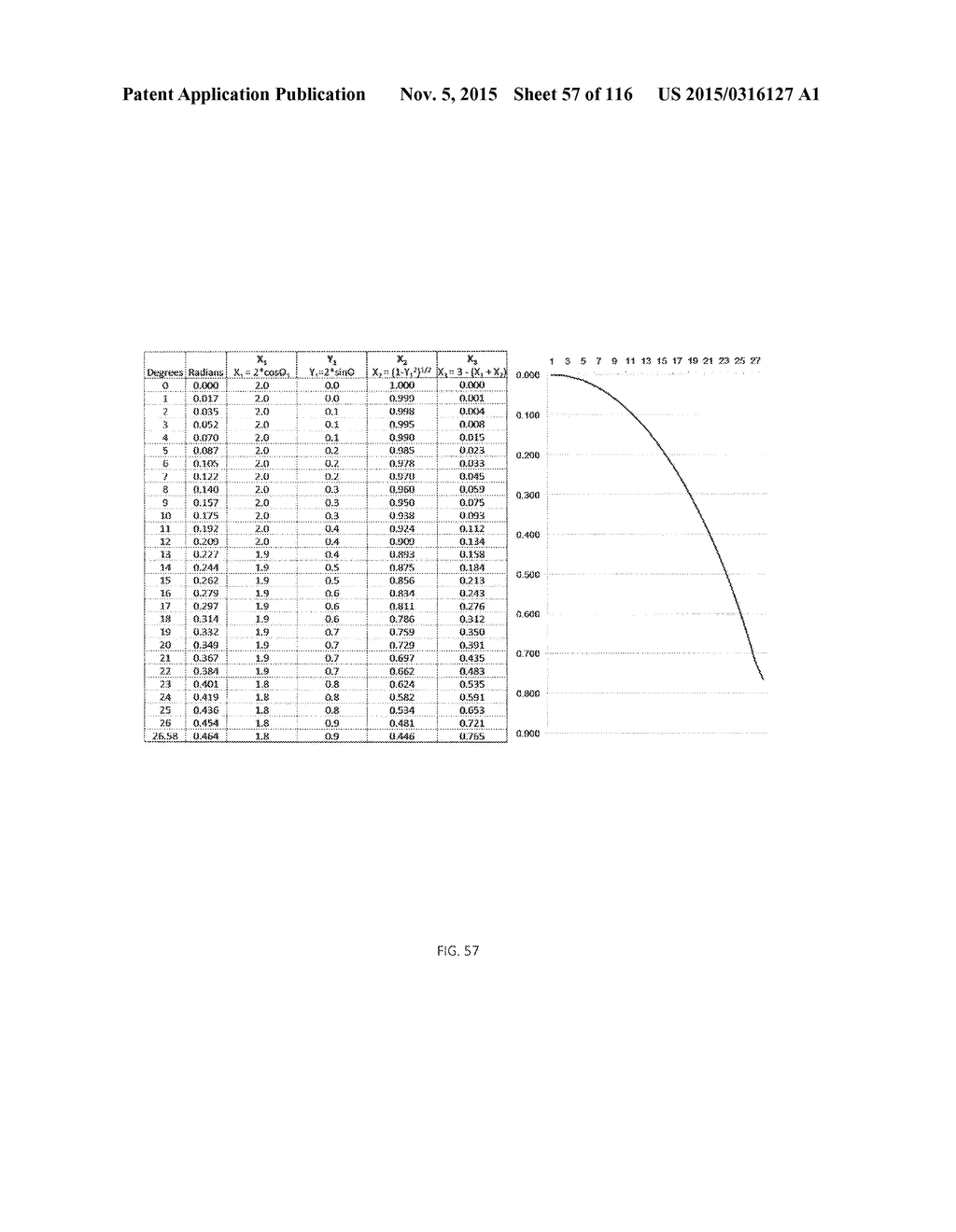 CURVILINEAR GEAR AND METHOD - diagram, schematic, and image 58