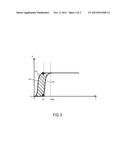 SYSTEM FOR MEASURING AN OIL RETENTION VOLUME IN A LUBRICATING SYSTEM diagram and image