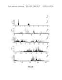 SHORT-WAVE INFRARED SUPER-CONTINUUM LAERS FOR NATURAL GAS LEAK DETECTION,     EXPLORATION, AND OTHER ACTIVE REMOTE SENSING APPLICATIONS diagram and image