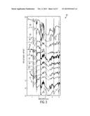 SHORT-WAVE INFRARED SUPER-CONTINUUM LAERS FOR NATURAL GAS LEAK DETECTION,     EXPLORATION, AND OTHER ACTIVE REMOTE SENSING APPLICATIONS diagram and image