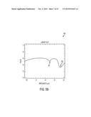 SHORT-WAVE INFRARED SUPER-CONTINUUM LAERS FOR NATURAL GAS LEAK DETECTION,     EXPLORATION, AND OTHER ACTIVE REMOTE SENSING APPLICATIONS diagram and image