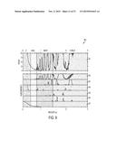 SHORT-WAVE INFRARED SUPER-CONTINUUM LAERS FOR NATURAL GAS LEAK DETECTION,     EXPLORATION, AND OTHER ACTIVE REMOTE SENSING APPLICATIONS diagram and image