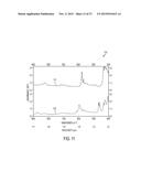 SHORT-WAVE INFRARED SUPER-CONTINUUM LAERS FOR NATURAL GAS LEAK DETECTION,     EXPLORATION, AND OTHER ACTIVE REMOTE SENSING APPLICATIONS diagram and image