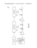 SHORT-WAVE INFRARED SUPER-CONTINUUM LAERS FOR NATURAL GAS LEAK DETECTION,     EXPLORATION, AND OTHER ACTIVE REMOTE SENSING APPLICATIONS diagram and image