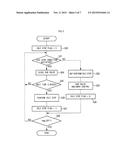 SENSOR CONTROL DEVICE, SENSOR CONTROL SYSTEM, AND SENSOR CONTROL METHOD diagram and image