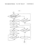 SENSOR CONTROL DEVICE, SENSOR CONTROL SYSTEM, AND SENSOR CONTROL METHOD diagram and image