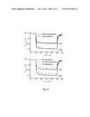 THERMOPHORESIS MEASUREMENTS IN NANOLITERDROPLETS diagram and image