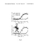 THERMOPHORESIS MEASUREMENTS IN NANOLITERDROPLETS diagram and image