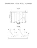 Apparatus and Method of Detecting Foreign Material on Upper Surface of     Transparent Substrate Using Polarized Light diagram and image