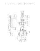 Integrated CMOS Porous Sensor diagram and image