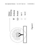 DEBYE LENGTH MODULATION diagram and image