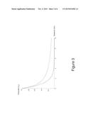 DEBYE LENGTH MODULATION diagram and image