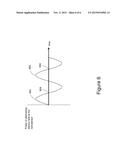 DEBYE LENGTH MODULATION diagram and image