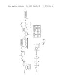 Methods And Devices For Sequencing Nucleic Acids In Smaller Batches diagram and image