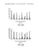 Methods And Devices For Sequencing Nucleic Acids In Smaller Batches diagram and image