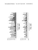 Methods And Devices For Sequencing Nucleic Acids In Smaller Batches diagram and image