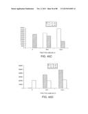 Methods And Devices For Sequencing Nucleic Acids In Smaller Batches diagram and image