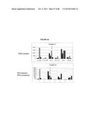 Methods And Devices For Sequencing Nucleic Acids In Smaller Batches diagram and image