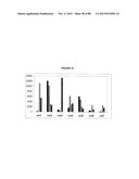 Methods And Devices For Sequencing Nucleic Acids In Smaller Batches diagram and image