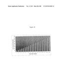 Methods And Devices For Sequencing Nucleic Acids In Smaller Batches diagram and image