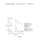 MATERIALS FOR HYDROPHILIC INTERACTION CHROMATOGRAPHY AND PROCESSES FOR     PREPARATION AND USE THEREOF FOR ANALYSIS OF GLYCOPROTEINS AND     GLYCOPEPTIDES diagram and image